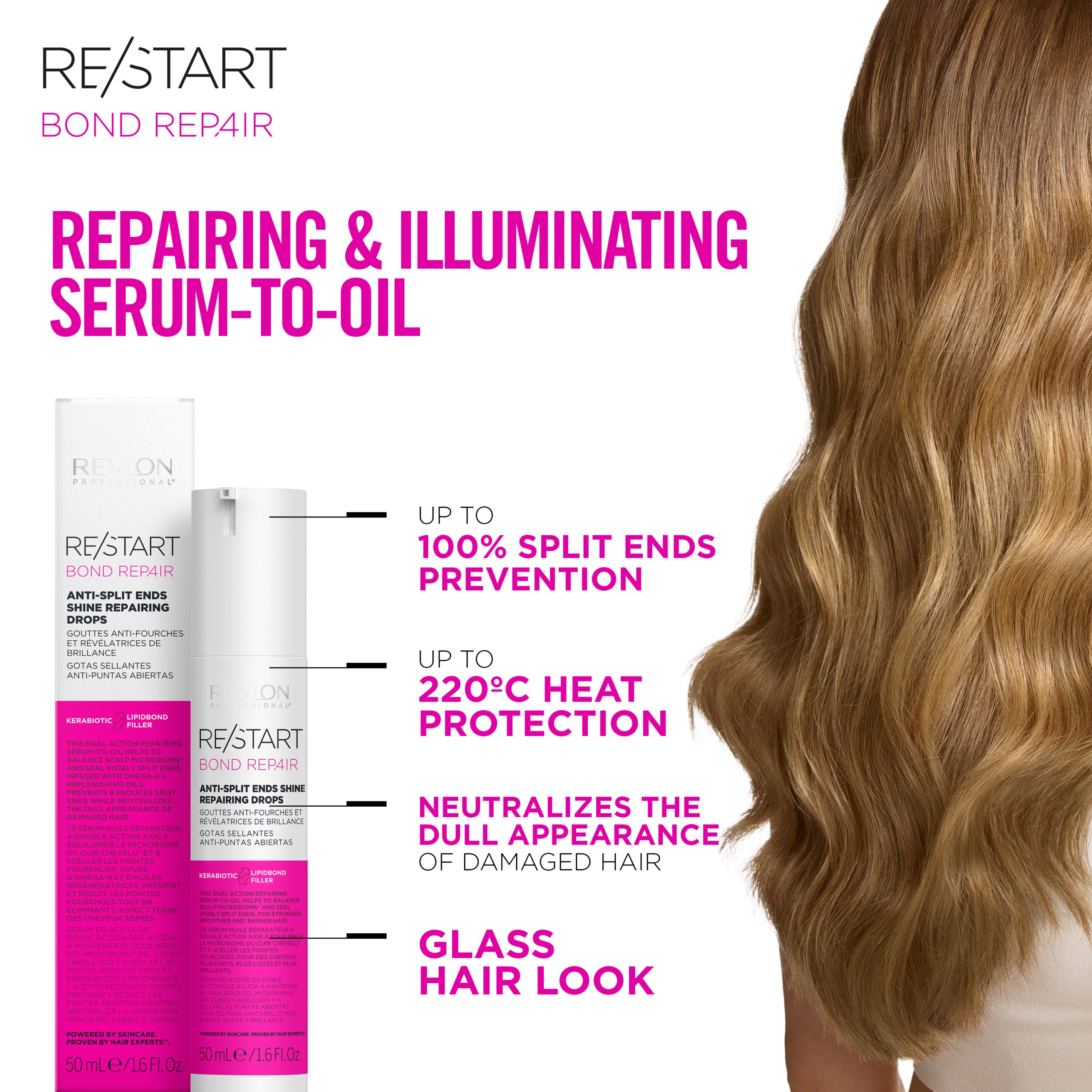 RE/START Bond Repair Anti-Split Ends Shine Repairing Drops – Σταγόνες Επανόρθωσης & Λάμψης για Ψαλίδα