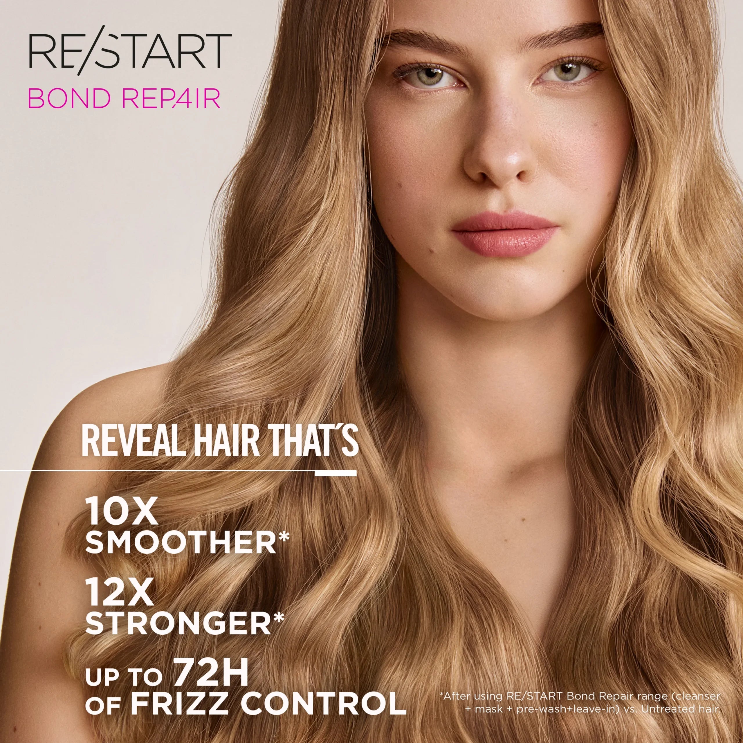 RE/START Bond Repair – Απαλό Σαμπουάν Επανόρθωσης για Ταλαιπωρημένα Μαλλιά